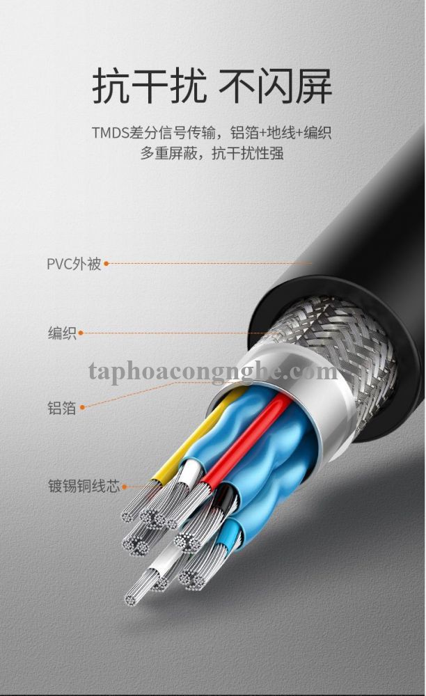 Ugreen 50765 50m Cáp dữ liệu HDMI 1.4 có chipset truyền âm thanh hình ảnh HD104 30050765